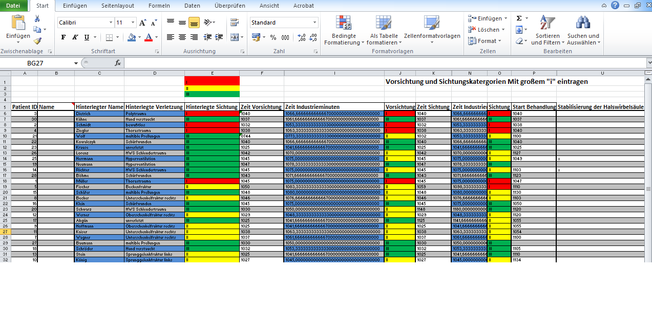 Excel-Tabelle Übungsdaten und Bewertungsindikatoren